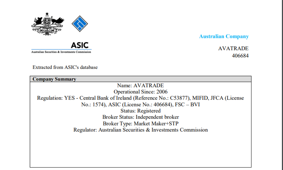AvaTrade Regulación - ASIC AvaTrade Regulación - ASIC